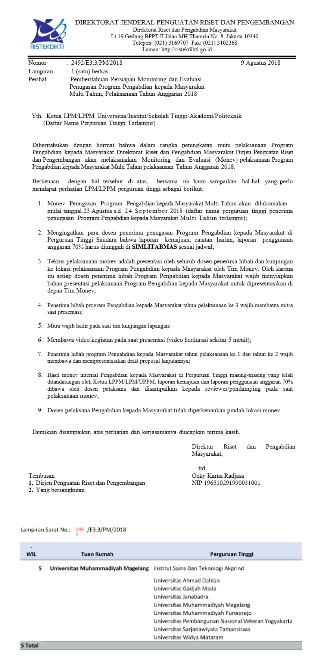 Pemberitahuan Persiapan Monev Penugasan Program Pengabdian kepada Masyarakat Multi Tahun