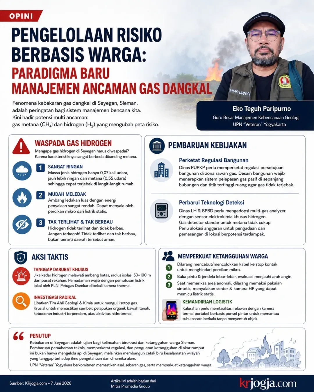 Mitigasi Ancaman Baru: Pengelolaan Risiko Berbasis Warga atas Kemunculan Gas Dangkal