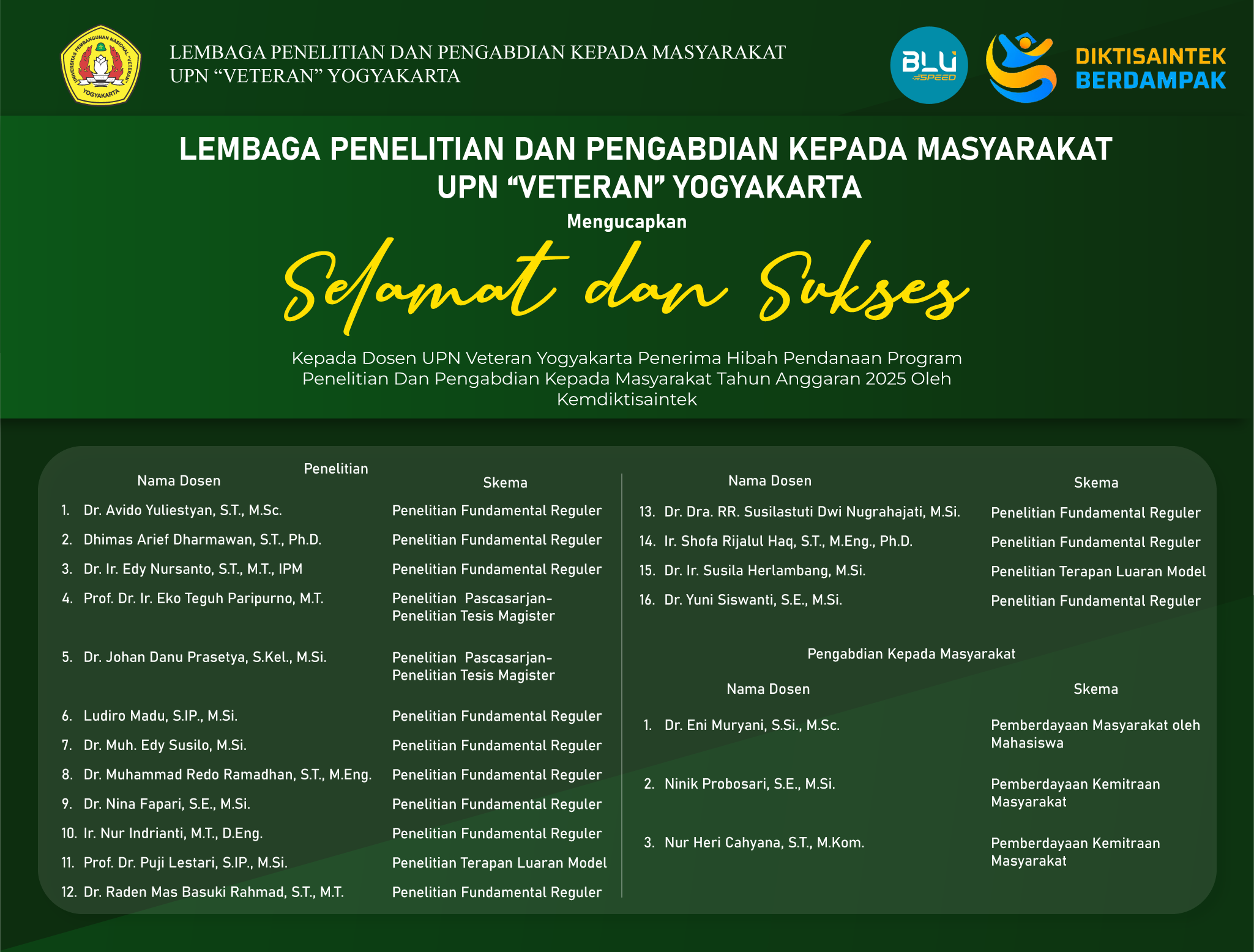 Selamat kepada Penerima Pendanaan Program Penelitian dan Pengabdian kepada Masyarakat Kemdiktisaintek Tahun Anggaran 2025