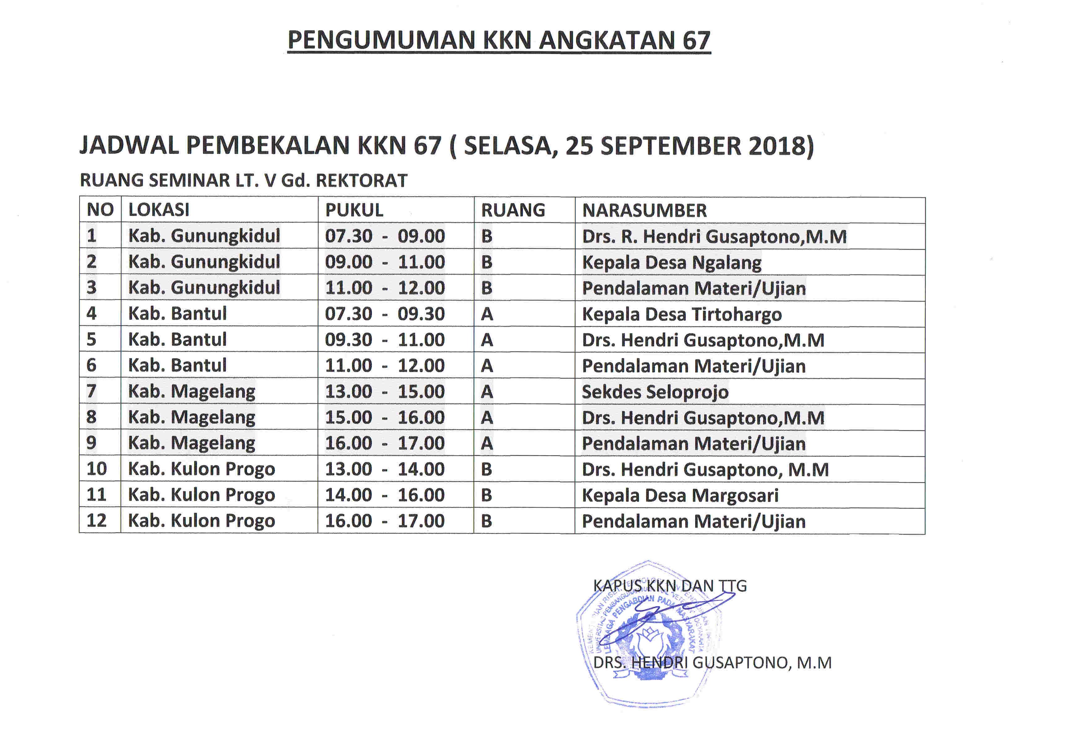 JADWAL PEMBEKALAN KKN 67